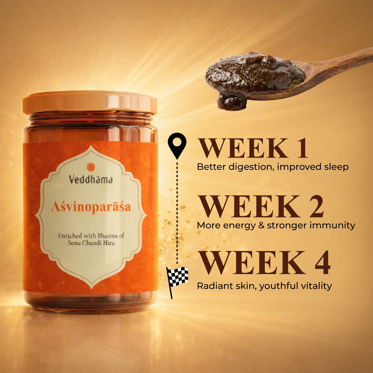 ASVINOPARASA+ | Advanced Ayurvedic Formula With Sona Bhasma, Chandi Bhasma & Heera Bhasma