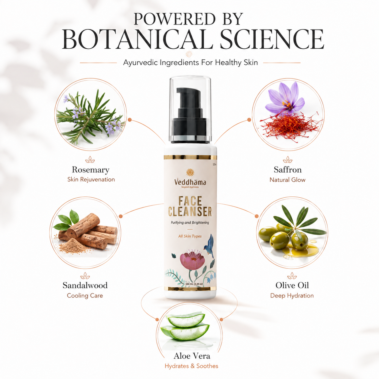Face Cleanser | Deep Cleanse, Gentle Care | 100ml