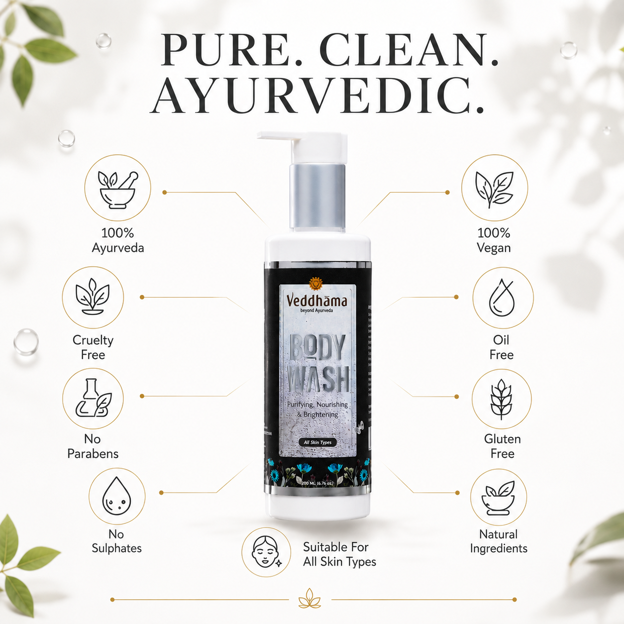 Body Wash | Cleanse, Refresh & Nourish—Naturally | 200ml