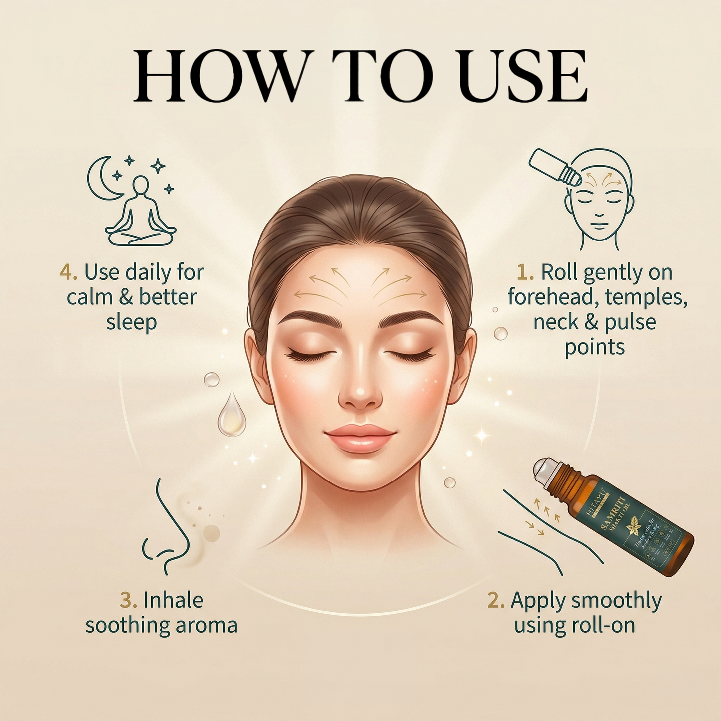 Samriti Shakti Oil | Timeless Calm for Modern Living