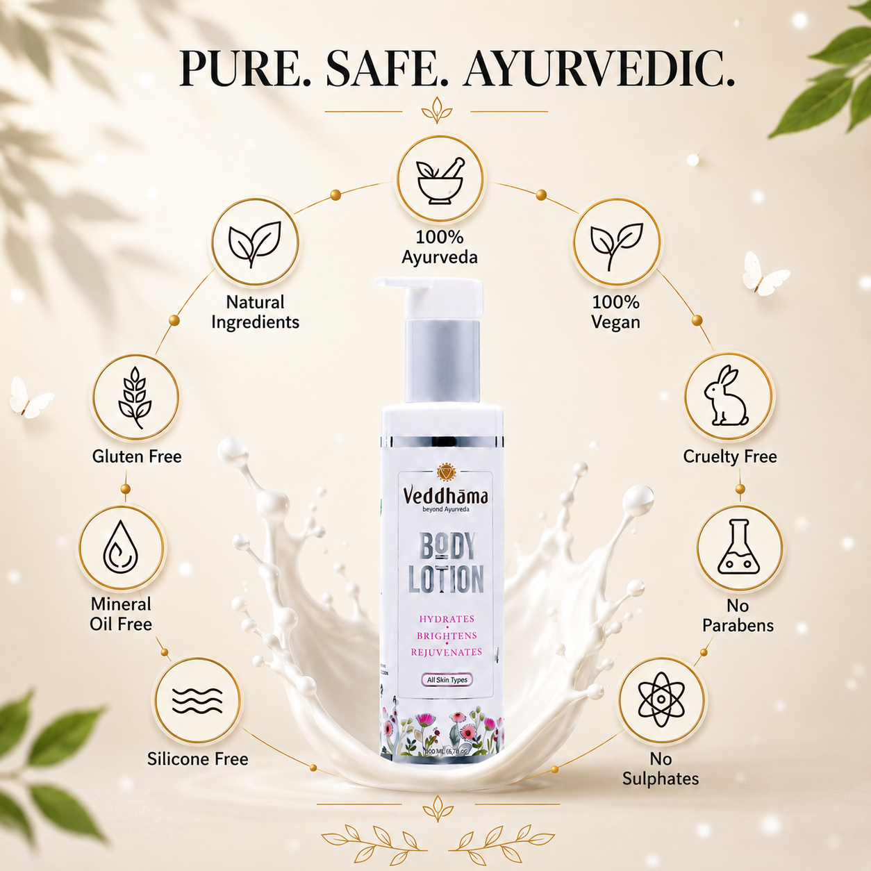 Body Lotion | Hydration that Lasts, Naturally | 200ml