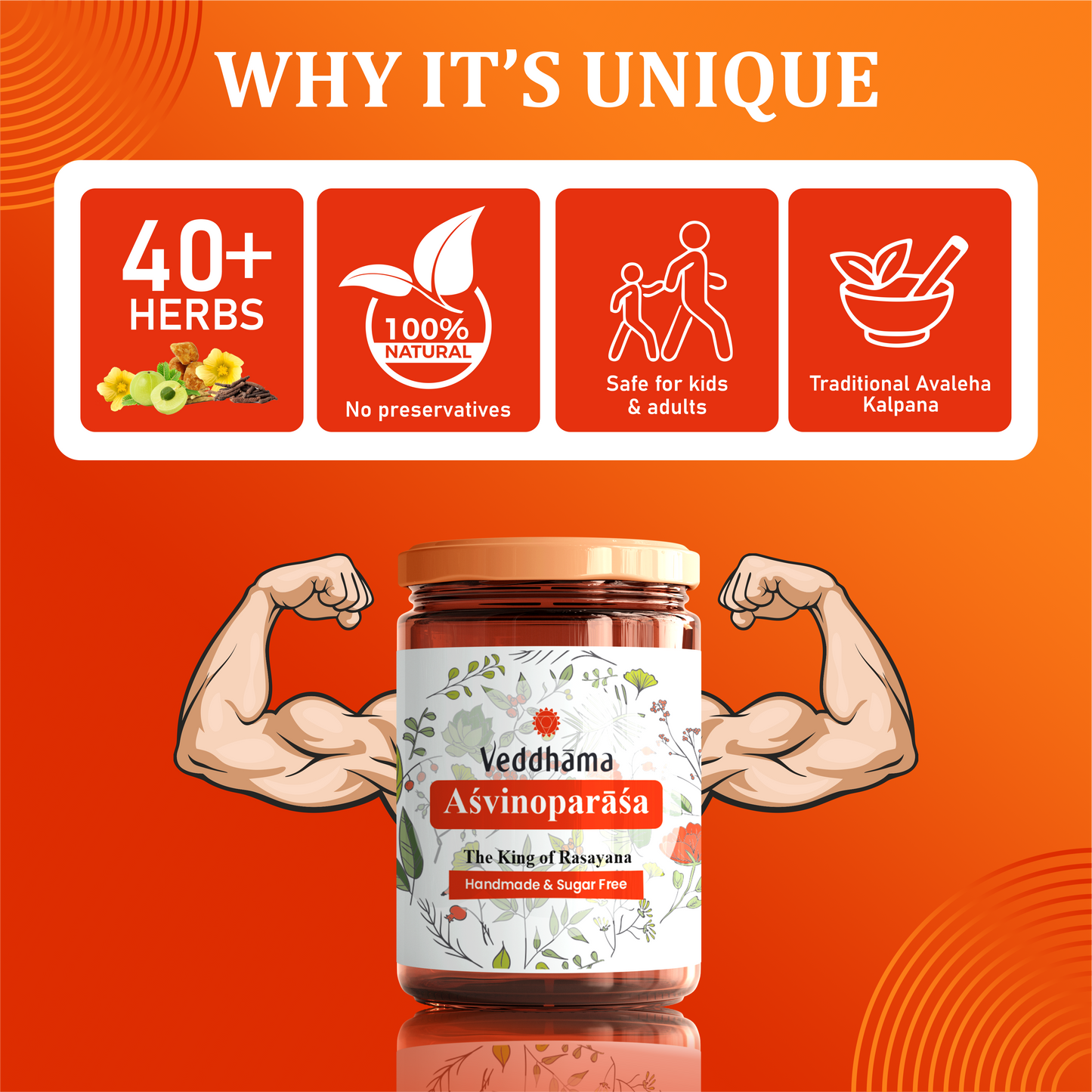 Asvinoparasa | Supports Stamina, Immunity, Strength and Energy