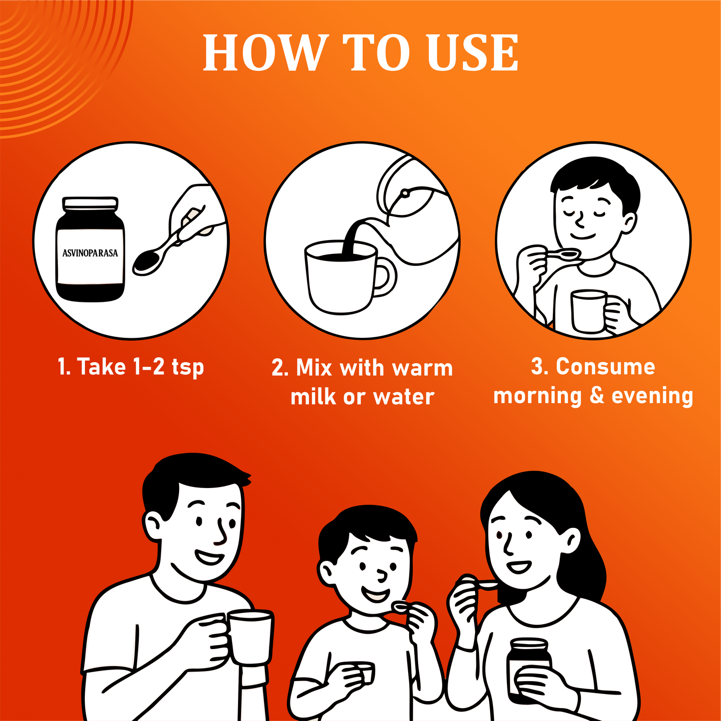 Asvinoparasa | Supports Stamina, Immunity, Strength and Energy