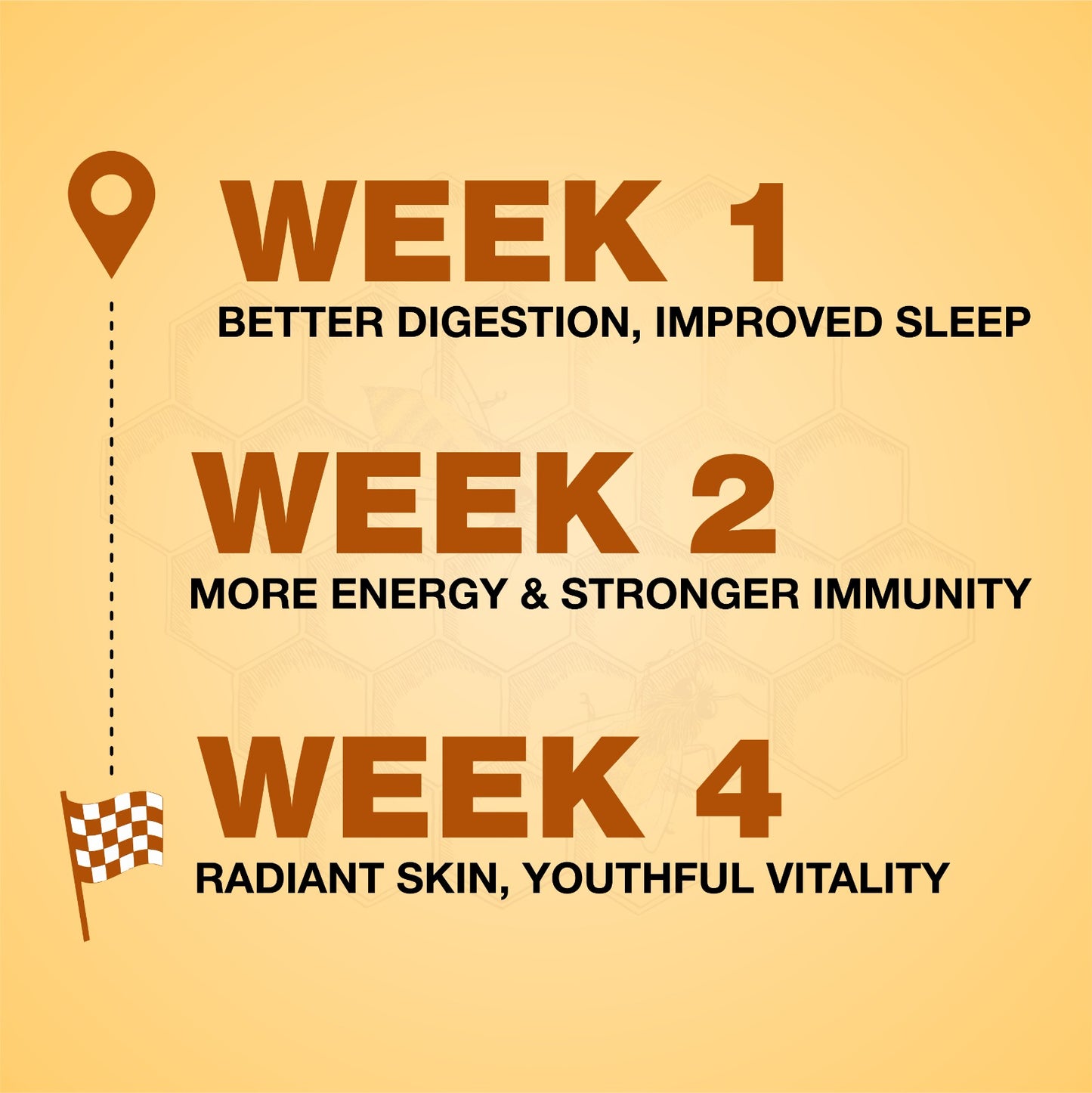 Honey – 100% Pure & Raw Eucalyptus Honey