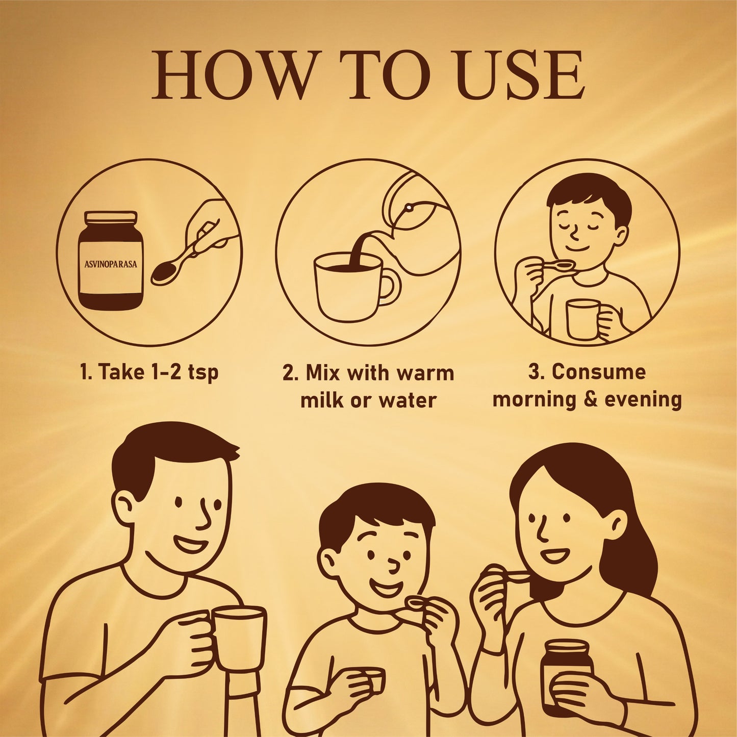 ASVINOPARASA+ | Advanced Ayurvedic Formula With Sona Bhasma, Chandi Bhasma & Heera Bhasma